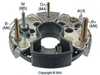 Punte diode