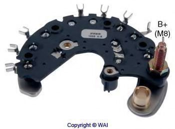 Punte diode