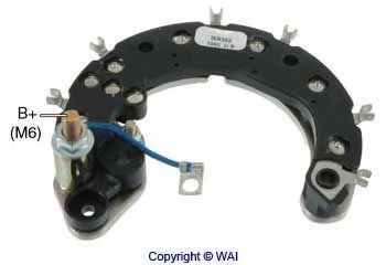 Punte diode