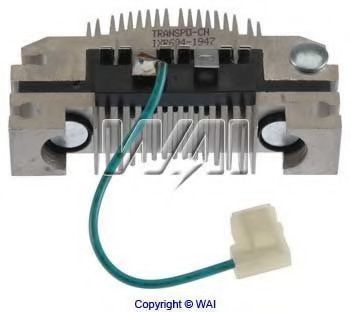 Punte diode