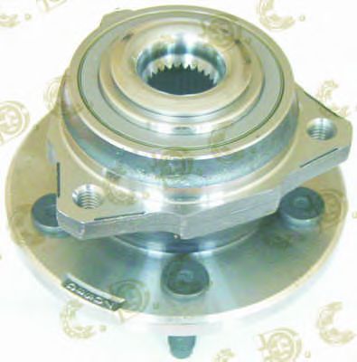 Set rulment roata