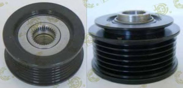 Sistem roata libera, generator