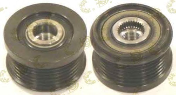 Sistem roata libera, generator