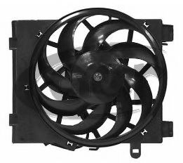 ventilator,aer conditionat