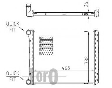 Radiator, racire motor