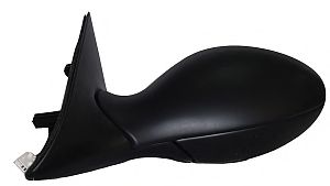 Oglinda exterioara