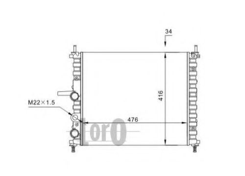 Radiator, racire motor