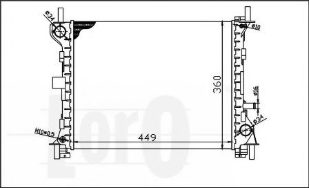 Radiator, racire motor