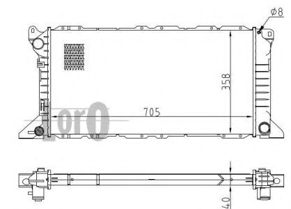 Radiator, racire motor