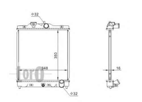 Radiator, racire motor