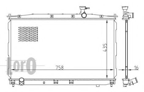 Radiator, racire motor