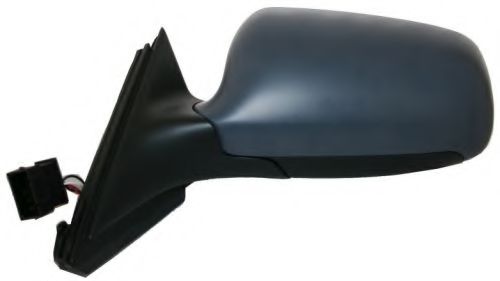 Oglinda exterioara