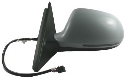 Oglinda exterioara
