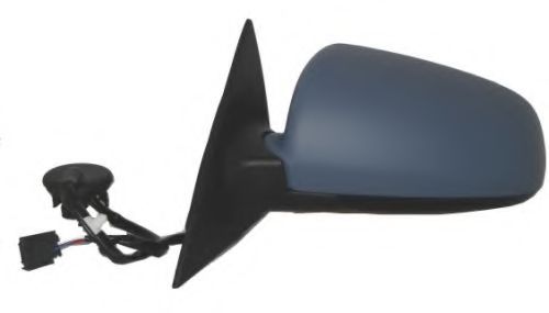 Oglinda exterioara