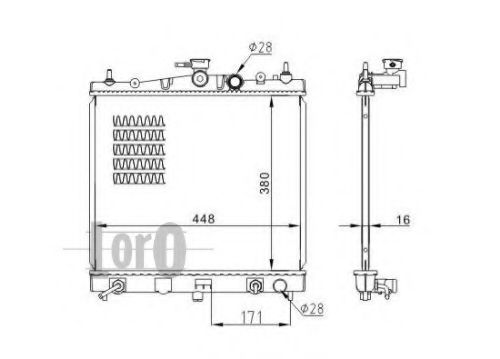 Radiator, racire motor