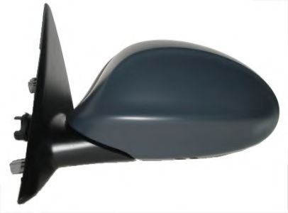 Oglinda exterioara