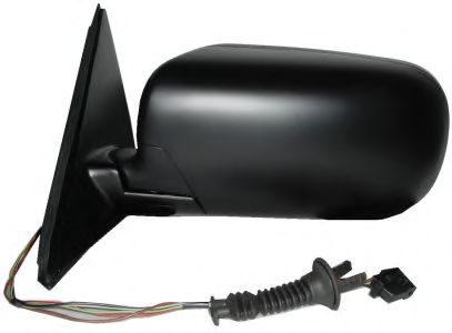 Oglinda exterioara