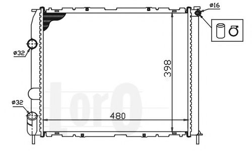 Radiator, racire motor