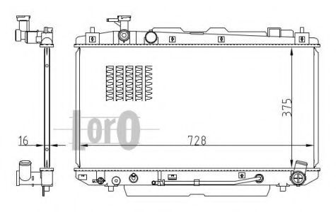 Radiator, racire motor