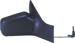 Oglinda exterioara