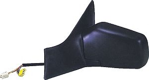 Oglinda exterioara