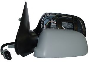 Oglinda exterioara