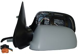 Oglinda exterioara