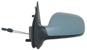 Oglinda exterioara