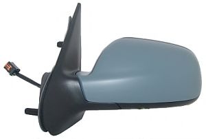 Oglinda exterioara