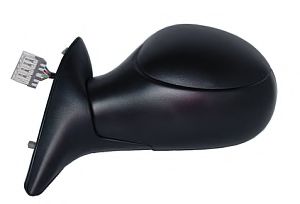 Oglinda exterioara