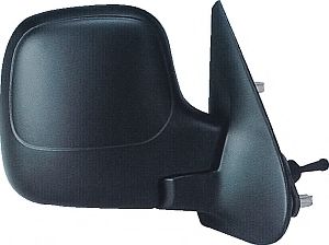 Oglinda exterioara