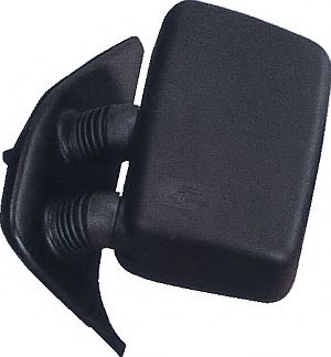 Oglinda exterioara