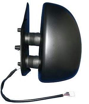 Oglinda exterioara
