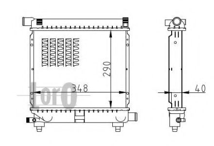 Radiator, racire motor