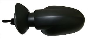 Oglinda exterioara