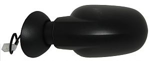Oglinda exterioara