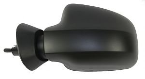 Oglinda exterioara