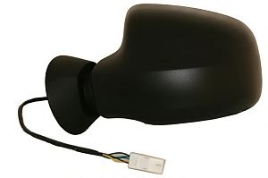 Oglinda exterioara