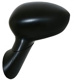 Oglinda exterioara