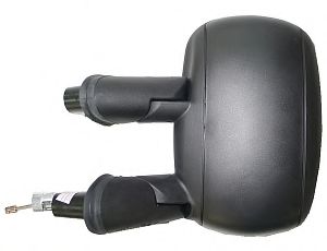 Oglinda exterioara