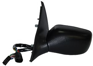 Oglinda exterioara