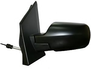 Oglinda exterioara