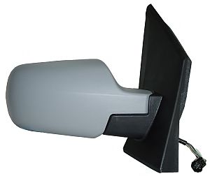 Oglinda exterioara