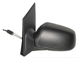 Oglinda exterioara