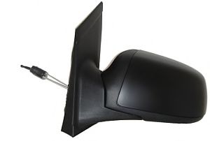 Oglinda exterioara