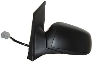 Oglinda exterioara