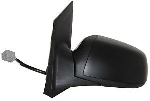 Oglinda exterioara