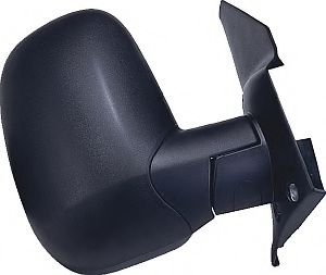 Oglinda exterioara