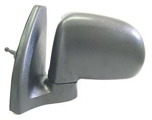 Oglinda exterioara