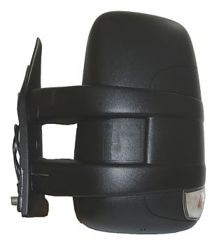 Oglinda exterioara